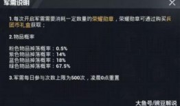 和平精英新军需最新爆料,神秘军需即将亮相，全新风格震撼来袭！